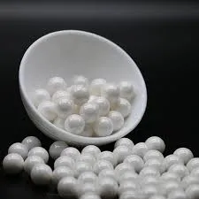 Zirconia Balls Price